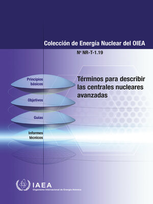 cover image of Terms for Describing Advanced Nuclear Power Plants